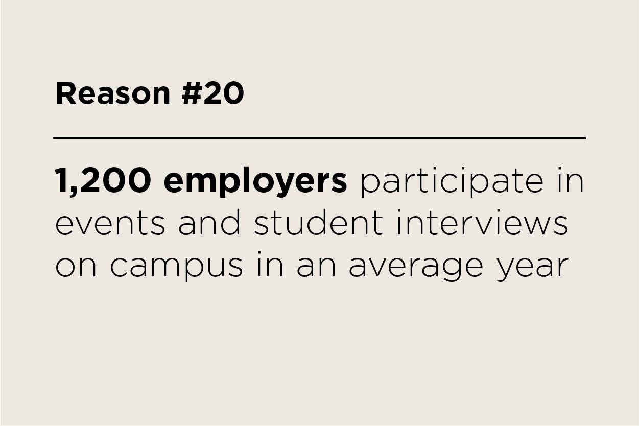 1,200 employers participate in events and student interviews on campus in an average year